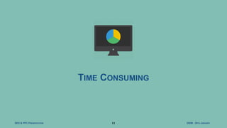 DIDM - 29TH JANUARYSEO & PPC PRESENTATION 11
TIME CONSUMING
 