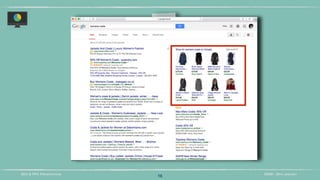 DIDM - 29TH JANUARYSEO & PPC PRESENTATION
16
 