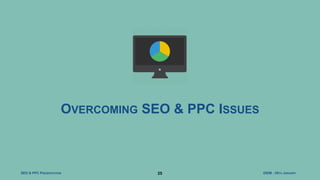 DIDM - 29TH JANUARYSEO & PPC PRESENTATION 25
OVERCOMING SEO & PPC ISSUES
 