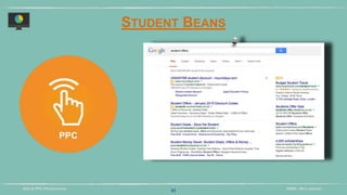 DIDM - 29TH JANUARYSEO & PPC PRESENTATION
31
PPC
STUDENT BEANS
 