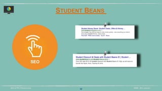 DIDM - 29TH JANUARYSEO & PPC PRESENTATION
32
STUDENT BEANS
SEO
 