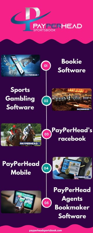 01
05
Bookie
Software
02
Sports
Gambling
Software
PayPerHead’s
racebook
03
04
PayPerHead
Mobile
PayPerHead
Agents
Bookmaker
Software
payperheadsportsbook.com
 