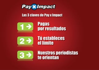 Las 3 claves de Pay x Impact

          Pagas
1         por resultados

          Tú estableces
2         el límite

          Nuestros periodistas
3         te orientan
 