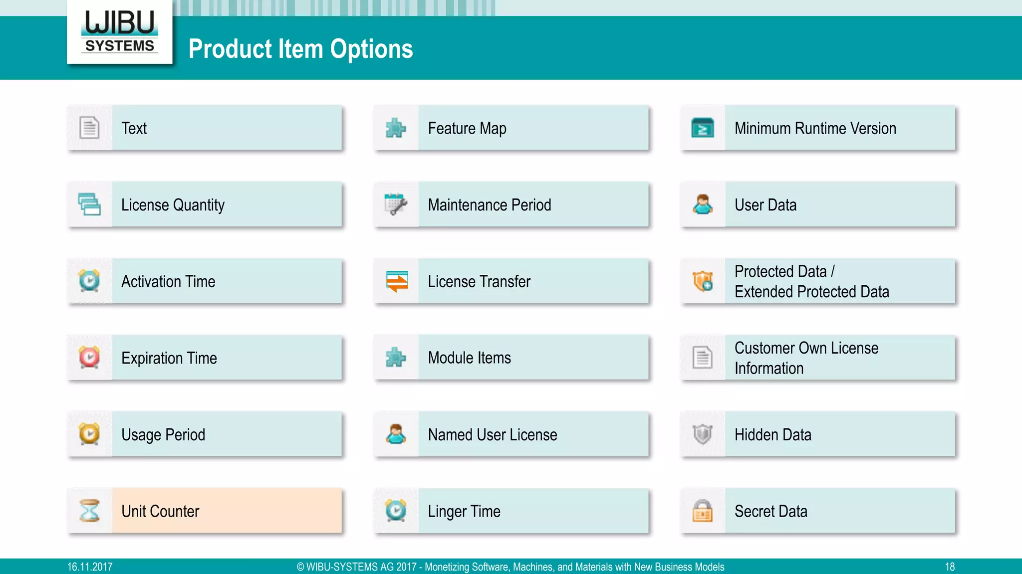 Product Item Options
© WIBU-SYSTEMS AG 2017 - Monetizing Software, Machines, and Materials with New Business Models 18
Text
License Quantity
Activation Time
Expiration Time
License Transfer
Linger Time
User Data
Protected Data /
Extended Protected Data
Customer Own License
Information
Named User License Hidden Data
Secret Data
Usage Period
Unit Counter
Feature Map
Maintenance Period
Minimum Runtime Version
16.11.2017
Module Items
 