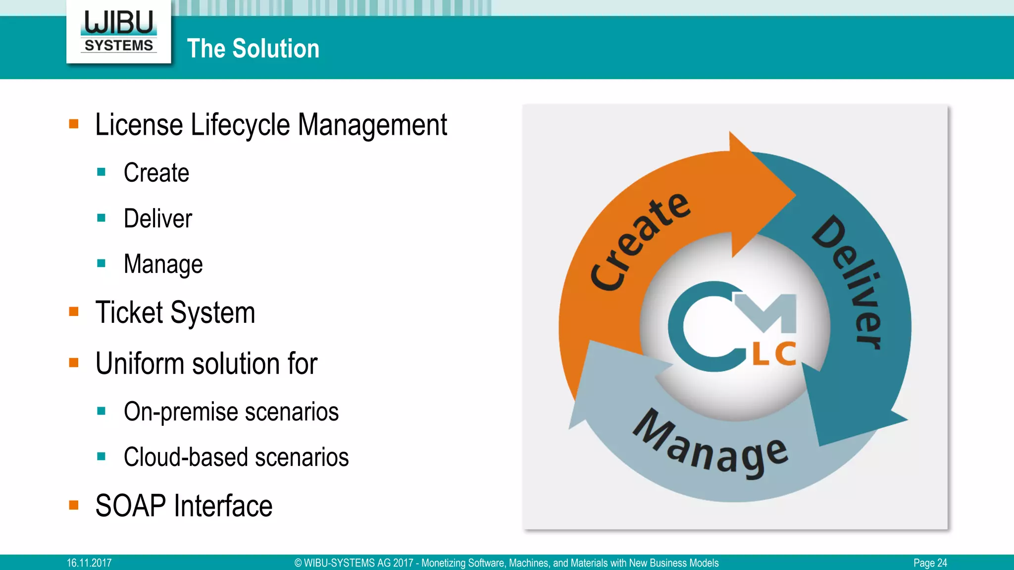 The Solution
Page 24
§ License Lifecycle Management
§ Create
§ Deliver
§ Manage
§ Ticket System
§ Uniform solution for
§ On-premise scenarios
§ Cloud-based scenarios
§ SOAP Interface
16.11.2017 © WIBU-SYSTEMS AG 2017 - Monetizing Software, Machines, and Materials with New Business Models
 