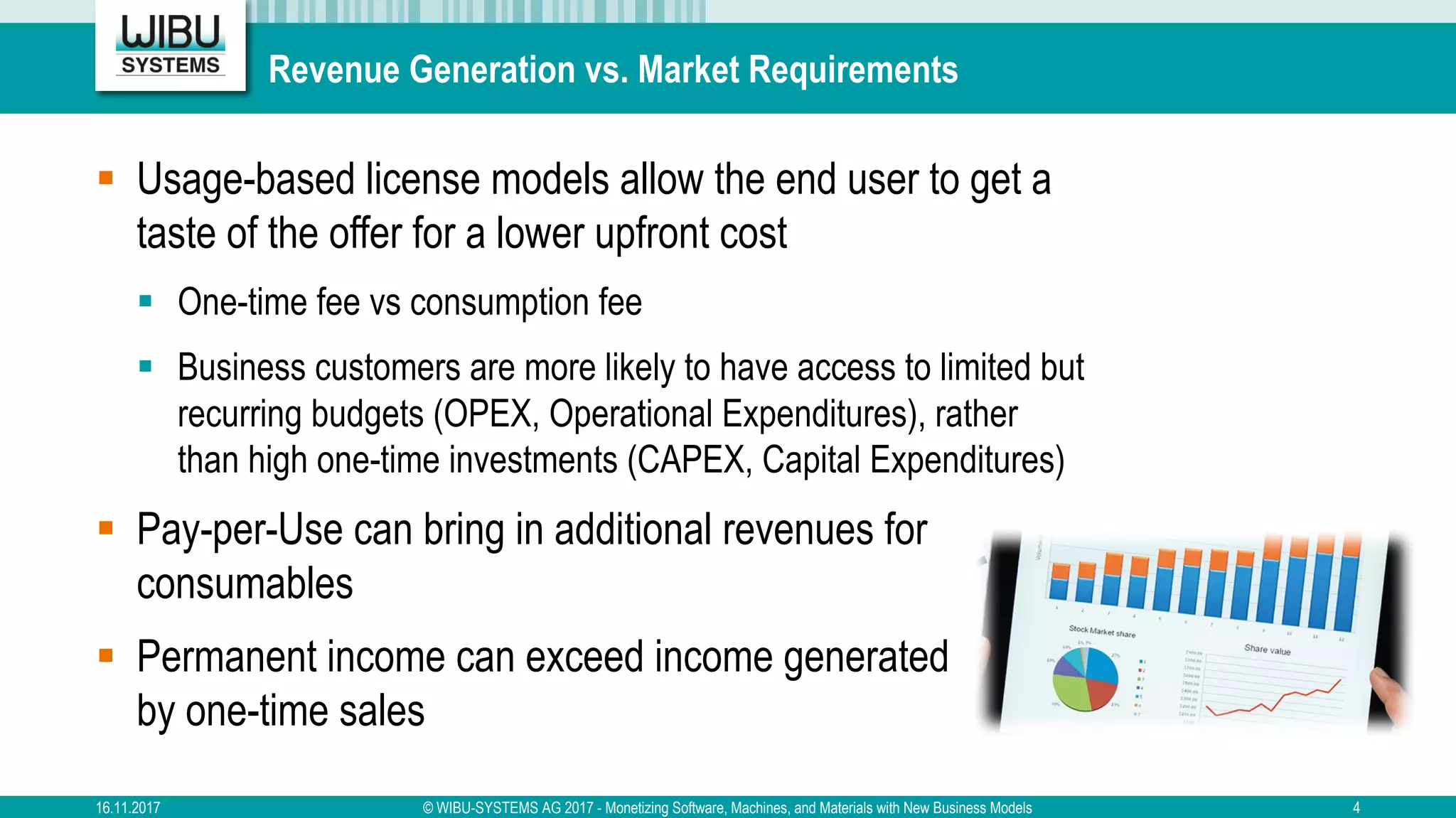Revenue Generation vs. Market Requirements
§ Usage-based license models allow the end user to get a
taste of the offer for a lower upfront cost
§ One-time fee vs consumption fee
§ Business customers are more likely to have access to limited but
recurring budgets (OPEX, Operational Expenditures), rather
than high one-time investments (CAPEX, Capital Expenditures)
§ Pay-per-Use can bring in additional revenues for
consumables
§ Permanent income can exceed income generated
by one-time sales
16.11.2017 © WIBU-SYSTEMS AG 2017 - Monetizing Software, Machines, and Materials with New Business Models 4
 