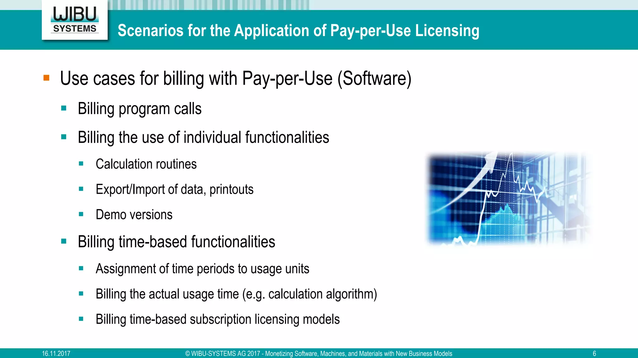 Scenarios for the Application of Pay-per-Use Licensing
§ Use cases for billing with Pay-per-Use (Software)
§ Billing program calls
§ Billing the use of individual functionalities
§ Calculation routines
§ Export/Import of data, printouts
§ Demo versions
§ Billing time-based functionalities
§ Assignment of time periods to usage units
§ Billing the actual usage time (e.g. calculation algorithm)
§ Billing time-based subscription licensing models
16.11.2017 © WIBU-SYSTEMS AG 2017 - Monetizing Software, Machines, and Materials with New Business Models 6
 
