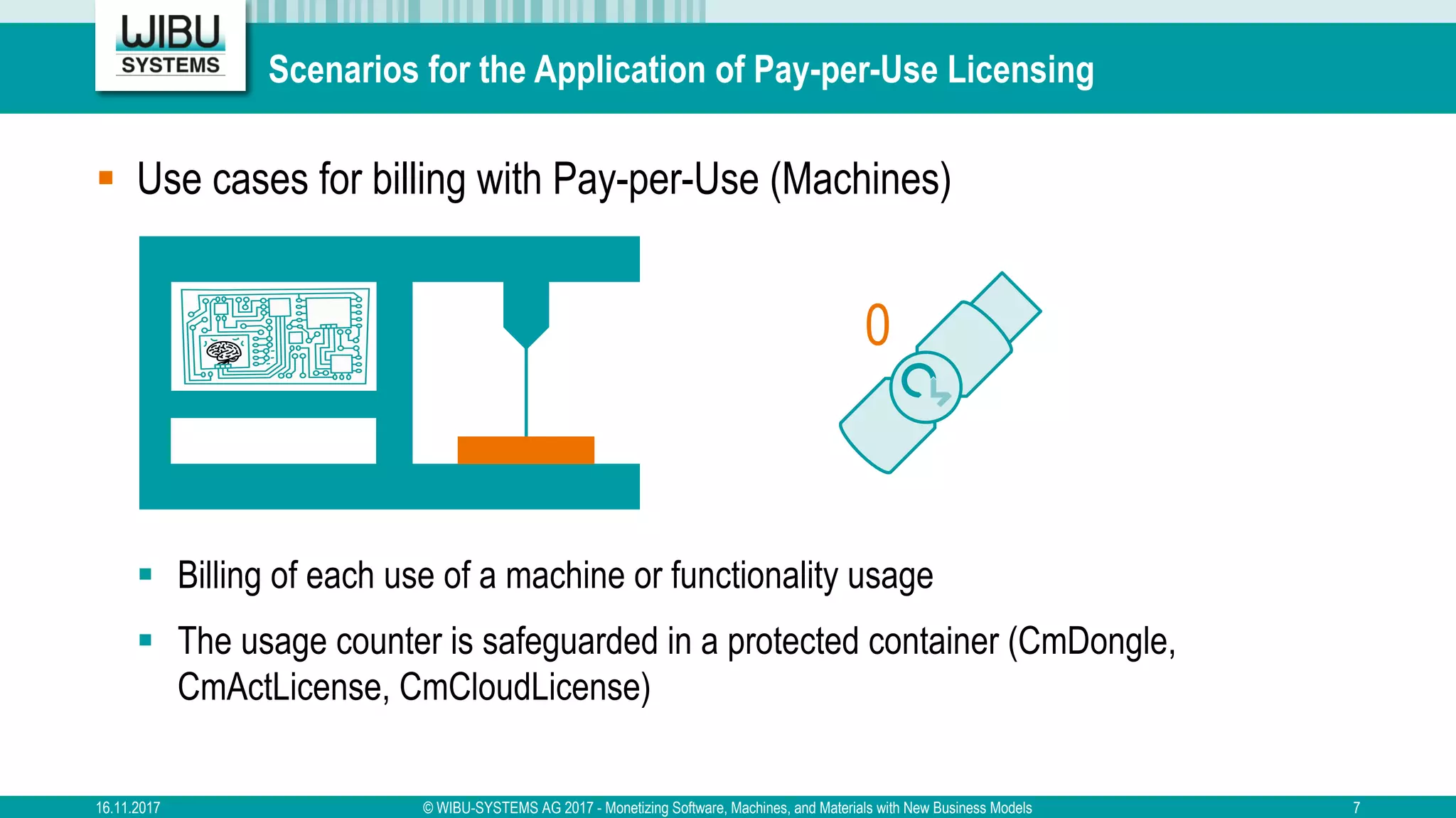 Scenarios for the Application of Pay-per-Use Licensing
§ Use cases for billing with Pay-per-Use (Machines)
§ Billing of each use of a machine or functionality usage
§ The usage counter is safeguarded in a protected container (CmDongle,
CmActLicense, CmCloudLicense)
16.11.2017 © WIBU-SYSTEMS AG 2017 - Monetizing Software, Machines, and Materials with New Business Models 7
543210
 