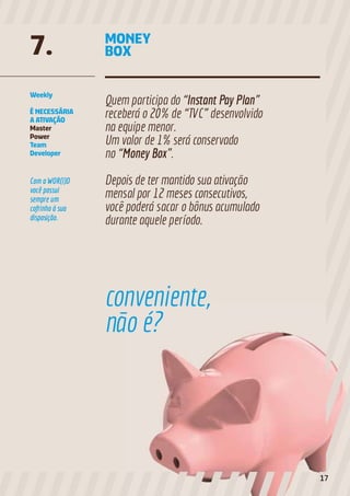 MONEY
BOX7.
Weekly
É NECESSÁRIA
A ATIVAÇÃO
Master
Power
Team
Developer
Quem participa do “Instant Pay Plan”
receberá o 20% de “TVC” desenvolvido
na equipe menor.
Um valor de 1% será conservado
no “Money Box”.
Depois de ter mantido sua ativação
mensal por 12 meses consecutivos,
você poderá sacar o bônus acumulado
durante aquele período.
Com a WOR(l)D
você possui
sempre um
cofrinho à sua
disposição.
conveniente,
não é?
17
 