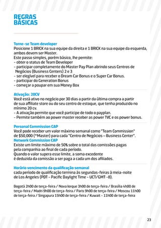 Torne-se Team developer
Posicione 1 BRICK na sua equipe da direita e 1 BRICK na sua equipe da esquerda,
ambos devem ser Master.
Este passo simples, porém básico, lhe permite:
- obter o status de Team Developer
- participar completamente do Master Pay Plan abrindo seus Centros de
Negócios (Business Centers) 2 e 3
- ser elegível para receber o Dream Car Bonus e o Super Car Bonus.
- participar do Generation Bonus
- começar a poupar em sua Money Box
Ativação: 20CV
Você está ativo no negócio por 30 dias a partir da última compra a partir
de sua affiliate store ou do seu centro de estoque, que tenha produzido no
mínimo 20 cv.
- A ativação permite que você participe de todo o payplan.
- Permite também ao power master receber as power TVC e os power bonus.
Personal Commission CAP
Você pode receber um valor máximo semanal como “Team Commission”
de $50,000 (*Master) para cada “Centro de Negócios – Business Center”.
Network Commission CAP
Existe um limite máximo de 50% sobre o total das comissões pagas
pela companhia ao final de cada período.
Quando o valor supera esse limite, a soma excedente
é deduzida da comissão a ser paga a cada um dos afiliados.
Horário vencimento da qualificação semanal
cada período de qualificação termina às segundas-feiras à meia-noite
de Los Angeles (PDT - Pacific Daylight Time - UCT/GMT -8).
Bogotá 2h00 de terça-feira / Nova Iorque 3h00 de terça-feira / Brasília 4h00 de
terça-feira / Madri 9h00 de terça-feira / Paris 9h00 de terça-feira / Moscou 11h00
de terça-feira / Singapura 15h00 de terça-feira / Kuwait - 11h00 de terça-feira
REGRAS
BÁSICAS
23
 