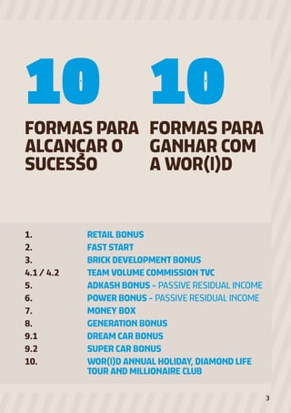 1.
2.
3.
4.1 / 4.2
5.
6.
7.
8.
9.1
9.2
10.
RETAIL BONUS
FAST START
BRICK DEVELOPMENT BONUS
TEAM VOLUME COMMISSION TVC
ADKASH BONUS - PASSIVE RESIDUAL INCOME
POWER BONUS - PASSIVE RESIDUAL INCOME
MONEY BOX
GENERATION BONUS
DREAM CAR BONUS
SUPER CAR BONUS
WOR(l)D ANNUAL HOLIDAY, DIAMOND LIFE
TOUR AND MILLIONAIRE CLUB
10FORMAS PARA
ALCANÇAR O
SUCESSO
FORMAS PARA
GANHAR COM
A WOR(l)D
10
3
 