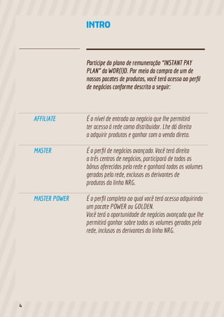 Participe do plano de remuneração “INSTANT PAY
PLAN” da WOR(l)D. Por meio da compra de um de
nossos pacotes de produtos, você terá acesso ao perfil
de negócios conforme descrito a seguir:
É o nível de entrada ao negócio que lhe permitirá
ter acesso à rede como distribuidor. Lhe dá direito
a adquirir produtos e ganhar com a venda direta.
É o perfil de negócios avançado. Você terá direito
a três centros de negócios, participará de todos os
bônus oferecidos pela rede e ganhará todos os volumes
gerados pela rede, exclusos os derivantes de
produtos da linha NRG.
É o perfil completo ao qual você terá acesso adquirindo
um pacote POWER ou GOLDEN.
Você terá a oportunidade de negócios avançada que lhe
permitirá ganhar sobre todos os volumes gerados pela
rede, inclusos os derivantes da linha NRG.
AFFILIATE
MASTER
MASTER POWER
INTRO
4
 