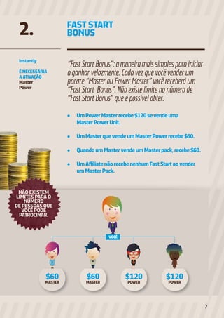NÃO EXISTEM
LIMITES PARA O
NÚMERO
DE PESSOAS QUE
VOCÊ PODE
PATROCINAR.
Instantly
É NECESSÁRIA
A ATIVAÇÃO
Master
Power
“FastStartBonus”:amaneira mais simples para iniciar
aganharvelozmente.Cadavez quevocêvender um
pacote“MasterouPowerMaster” vocêreceberá um
“FastStart Bonus”.Nãoexistelimiteno número de
“FastStartBonus”queépossível obter.
2. FAST START
BONUS
$60
MASTER
$60
MASTER
$120
POWER
$120
POWER
VOCÊ
•	 UmPowerMasterrecebe$120se vende uma
MasterPowerUnit.
•	 UmMasterquevendeumMasterPowerrecebe $60.
•	 QuandoumMastervendeum Masterpack,recebe $60.
•	 UmAffiliatenãorecebenenhum Fast Start ao vender
umMasterPack.
7
 