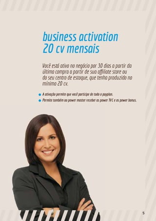 Você está ativo no negócio por 30 dias a partir da
última compra a partir de sua affiliate store ou
do seu centro de estoque, que tenha produzido no
mínimo 20 cv.
A ativação permite que você participe de todo o payplan.
Permite também ao power master receber as power TVC e os power bonus.
business activation
20 cv mensais
5
 
