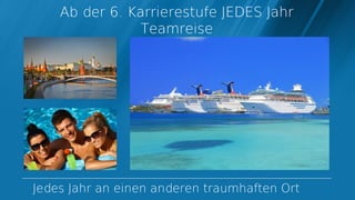 Ab der 6. Karrierestufe JEDES Jahr
                Teamreise




Jedes Jahr an einen anderen traumhaften Ort
 