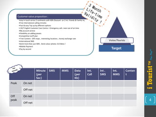 Customer value proposition : 
•stay in touch across 5 continents with 40% Discount on 2 Int. Friends & Family no, 
•Free international calling minutes 
•Fast & easy Top up by different options 
•24/7 English Customer Care Centre + Emergency calls even out of air time 
•My account service 
•Flexibility on adding passes 
•Competitive tariff plan 
•Free Content : GPS maps , interesting locations , money exchange rate 
•International SMS 
•Send more than just SMS , Send colourphotos & Videos ! 
•Mobile Payment 
•Pay by second 
Visitor/Tourists 
Target 
Minute(per Sec) 
SMS 
MMS 
Data (per Kb) 
Int. Call 
Int. SMS 
Int. MMS 
Content 
Peak 
Onnet 
Offnet 
Off 
peak 
Onnet 
Offnet 
4 
i Tourist™ 
Pay Play™  