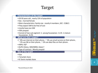Target 
•20-50 years old , nearly 15% of population 
•Sex : married female 
•Main characteristics: family size : mostly 4 members ,SEC : C2&C1 
•They expect SIM to be free of cost 
•mostly have one SIM 
•70% prepaid 
•Consist of two sub segment :1. young housewives : 6.1% 2.mature housewives : 8.2% 
Characteristics of the target 
•~ 8% use internet on their phone , ~ 3% use email service on their phone , ~ 2% use IM on their phone , ~ 2% use data files on their phone . 
•ARPU :9$* 
•AUPU (Voice, SMS/MMS, Data):? 
•Type of contract : Mostly prepaid 
What are their usages? 
•Size 
•%market share 
•% Tamin market share 
Size of the target 
*Pyramid Research 2010 
4 
iWoman™ 
Pay Play™  