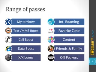 Range of passes 
My territory 
Text /MMS Boost 
Call Boost 
Data Boost 
X/X bonus 
Int. Roaming 
Favorite Zone 
Content 
Friends & Family 
Off Peakers 
7 
iWoman™ 
Pay Play™  