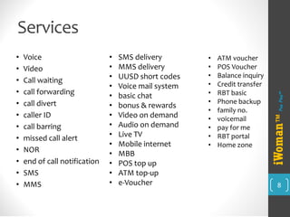 Services 
• 
Voice 
• 
Video 
• 
Callwaiting 
• 
callforwarding 
• 
calldivert 
• 
callerID 
• 
callbarring 
• 
missedcallalert 
• 
NOR 
• 
endofcallnotification 
• 
SMS 
• 
MMS 8 
• 
SMS delivery 
• 
MMS delivery 
• 
UUSD short codes 
• 
Voice mail system 
• 
basic chat 
• 
bonus & rewards 
• 
Video on demand 
• 
Audio on demand 
• 
Live TV 
• 
Mobile internet 
• 
MBB 
• 
POS top up 
• 
ATM top-up 
• 
e-Voucher 
• 
ATM voucher 
• 
POS Voucher 
• 
Balance inquiry 
• 
Credit transfer 
• 
RBT basic 
• 
Phone backup 
• 
family no. 
• 
voicemail 
• 
pay for me 
• 
RBT portal 
• 
Home zone 
iWoman™ 
Pay Play™ 