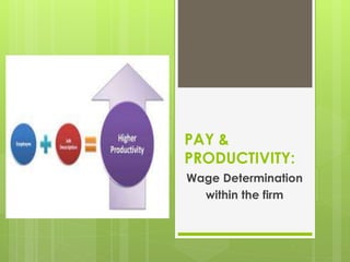 PAY &
PRODUCTIVITY:
Wage Determination
within the firm
 