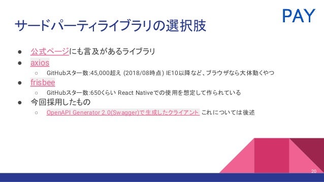Axios reactnative Axios reactnative