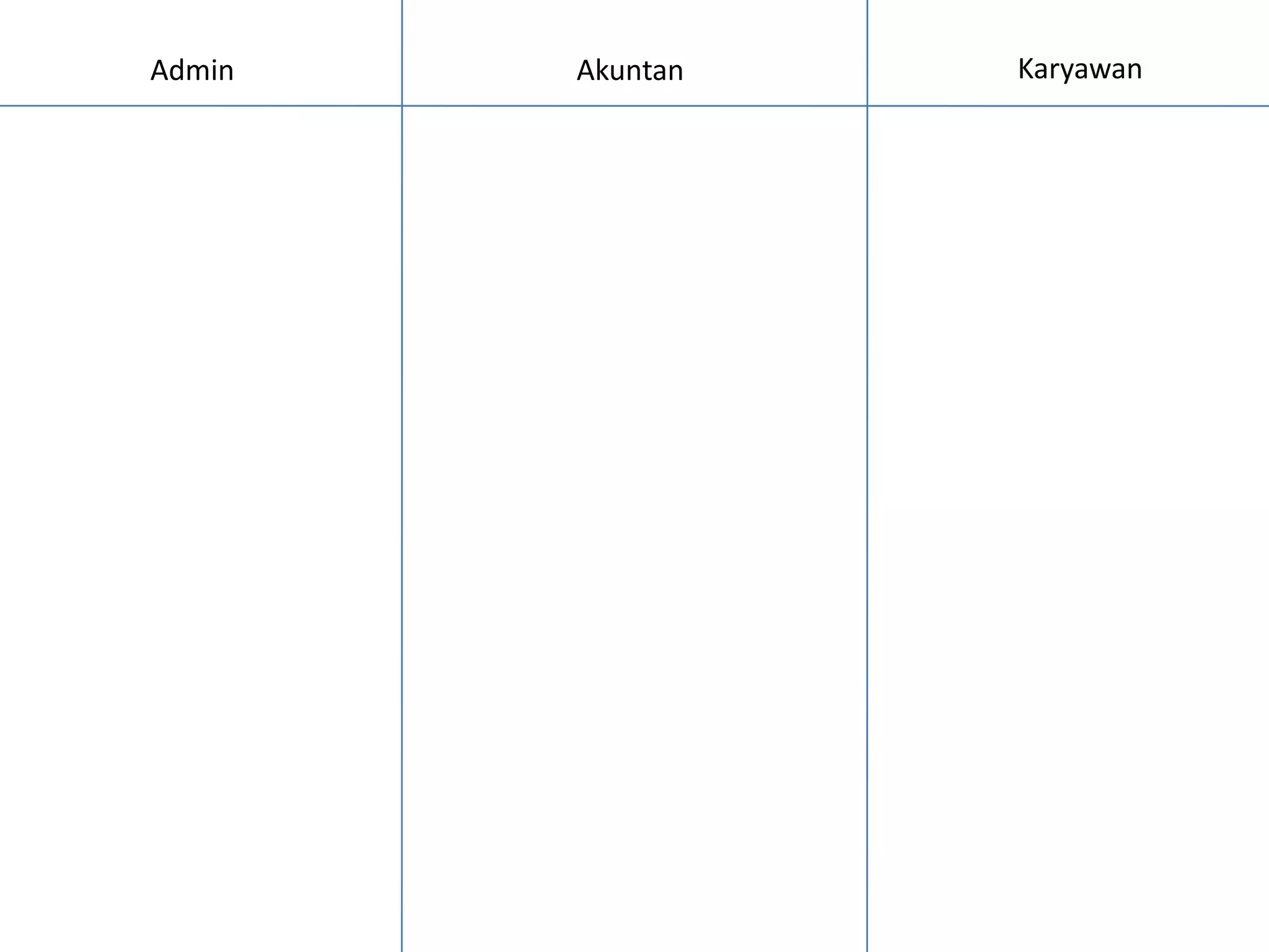 Admin   Akuntan   Karyawan
 