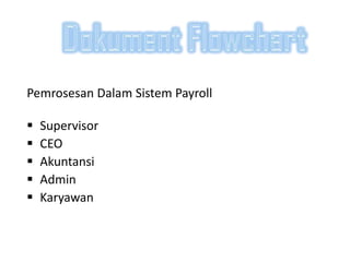 Pemrosesan Dalam Sistem Payroll

   Supervisor
   CEO
   Akuntansi
   Admin
   Karyawan
 