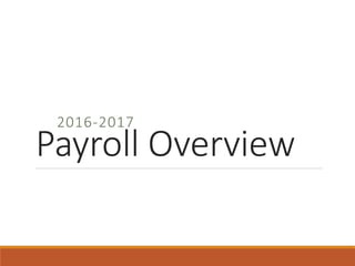 Payroll Overview
2016-2017
 
