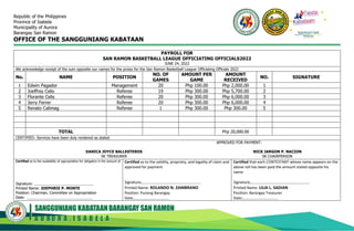 SANGGUNIANG KABATAANBARANGAY SAN RAMON
A U R O R A , I S A B E L A
Republic of the Philippines
Province of Isabela
Municipality of Aurora
Barangay San Ramon
OFFICE OF THE SANGGUNIANG KABATAAN
PAYROLL FOR
SAN RAMON BASKETBALL LEAGUE OFFICIATING OFFICIALS2022
JUNE 24, 2022
We acknowledge receipt of the sum opposite our names for the prizes for the San Ramon Basketball League Officiating Officials 2022
No. NAME POSITION
NO. OF
GAMES
AMOUNT PER
GAME
AMOUNT
RECEIVED
NO. SIGNATURE
1 Edwin Pagador Management 20 Php 100.00 Php 2,000.00 1
2 Joeffrey Celis Referee 19 Php 300.00 Php 5,700.00 2
3 Florante Celis Referee 20 Php 300.00 Php 6,000.00 3
4 Jerry Ferrer Referee 20 Php 300.00 Php 6,000.00 4
5 Renato Calimag Referee 1 Php 300.00 Php 300.00 5
TOTAL Php 20,000.00
CERTIFIED: Services have been duly rendered as stated.
DANICA JOYCE BALLESTEROS
SK TREASURER
APPROVED FOR PAYMENT:
NICK JARGON P. NACION
SK CHAIRPERSON
Certified as to the availability of appropriation for obligation in the amount of
Signature:
Printed Name: JOEPHRIE P. MONTE
Position: Chairman, Committee on Appropriation
Date:
Certified as to the validity, propriety, and legality of claim and
approved for payment
Signature:
Printed Name: ROLANDO N. ZAMBRANO
Position: Punong Barangay
Date:
Certified that each CONTESTANT whose name appears on the
above roll has been paid the amount stated opposite his
name
Signature:
Printed Name: LILIA L. SADIAN
Position: Barangay Treasurer
Date:
BARANGAY SAN
RAMON
 
