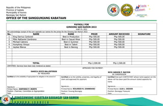 SANGGUNIANG KABATAANBARANGAY SAN RAMON
A U R O R A , I S A B E L A
Republic of the Philippines
Province of Isabela
Municipality of Aurora
Barangay San Ramon
OFFICE OF THE SANGGUNIANG KABATAAN
PAYROLL FOR
GINOONG SAN RAMON 2022
JUNE 25, 2022
We acknowledge receipt of the sum opposite our names for the prizes for the Ginoong San Ramon 2022
No. NAME RANK PRIZE AMOUNT RECEIVED SIGNATURE
1 King Darrius Carbonel Best in Production Php 500.00 Php 500.00
2 Mike Nathaniel Zambrano Best in Casual Wear Php 500.00 Php 500.00
3 Michael Cabrera Best in Summer Php 500.00 Php 500.00
4 Humphrey Vinoya Best in Talent Php 500.00 Php 500.00
5 Jaybee Blanza Best in Barong Php 500.00 Php 500.00
TOTAL Php 2,500.00 Php 2,500.00
CERTIFIED: Services have been duly rendered as stated.
DANICA JOYCE BALLESTEROS
SK TREASURER
APPROVED FOR PAYMENT:
NICK JARGON P. NACION
SK CHAIRPERSON
Certified as to the availability of appropriation for obligation in the amount of
Signature:
Printed Name: JOEPHRIE P. MONTE
Position: Chairman, Committee on Appropriation
Date:
Certified as to the validity, propriety, and legality of
claim and approved for payment
Signature:
Printed Name: ROLANDO N. ZAMBRANO
Position: Punong Barangay
Date:
Certified that each CONTESTANT whose name appears on the
above roll has been paid the amount stated opposite his
name
Signature:
Printed Name: LILIA L. SADIAN
Position: Barangay Treasurer
Date:
BARANGAY SAN
RAMON
 