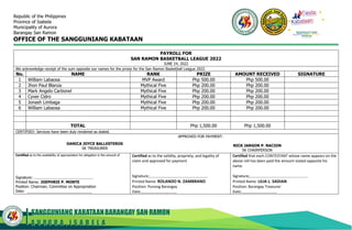SANGGUNIANG KABATAANBARANGAY SAN RAMON
A U R O R A , I S A B E L A
Republic of the Philippines
Province of Isabela
Municipality of Aurora
Barangay San Ramon
OFFICE OF THE SANGGUNIANG KABATAAN
PAYROLL FOR
SAN RAMON BASKETBALL LEAGUE 2022
JUNE 24, 2022
We acknowledge receipt of the sum opposite our names for the prizes for the San Ramon Basketball League 2022
No. NAME RANK PRIZE AMOUNT RECEIVED SIGNATURE
1 William Labaosa MVP Award Php 500.00 Php 500.00
2 Jhon Paul Blanza Mythical Five Php 200.00 Php 200.00
3 Mark Angelo Carbonel Mythical Five Php 200.00 Php 200.00
4 Cyver Cidro Mythical Five Php 200.00 Php 200.00
5 Jonash Limbaga Mythical Five Php 200.00 Php 200.00
6 William Labaosa Mythical Five Php 200.00 Php 200.00
TOTAL Php 1,500.00 Php 1,500.00
CERTIFIED: Services have been duly rendered as stated.
DANICA JOYCE BALLESTEROS
SK TREASURER
APPROVED FOR PAYMENT:
NICK JARGON P. NACION
SK CHAIRPERSON
Certified as to the availability of appropriation for obligation in the amount of
Signature:
Printed Name: JOEPHRIE P. MONTE
Position: Chairman, Committee on Appropriation
Date:
Certified as to the validity, propriety, and legality of
claim and approved for payment
Signature:
Printed Name: ROLANDO N. ZAMBRANO
Position: Punong Barangay
Date:
Certified that each CONTESTANT whose name appears on the
above roll has been paid the amount stated opposite his
name
Signature:
Printed Name: LILIA L. SADIAN
Position: Barangay Treasurer
Date:
BARANGAY SAN
RAMON
 