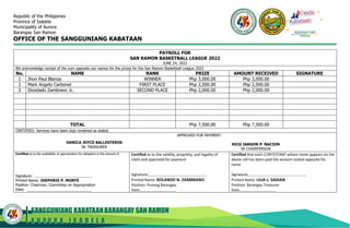 SANGGUNIANG KABATAANBARANGAY SAN RAMON
A U R O R A , I S A B E L A
Republic of the Philippines
Province of Isabela
Municipality of Aurora
Barangay San Ramon
OFFICE OF THE SANGGUNIANG KABATAAN
PAYROLL FOR
SAN RAMON BASKETBALL LEAGUE 2022
JUNE 24, 2022
We acknowledge receipt of the sum opposite our names for the prizes for the San Ramon Basketball League 2022
No. NAME RANK PRIZE AMOUNT RECEIVED SIGNATURE
1 Jhon Paul Blanza WINNER Php 3,000.00 Php 3,000.00
2 Mark Angelo Carbonel FIRST PLACE Php 2,500.00 Php 2,500.00
3 Diosdado Zambrano Jr. SECOND PLACE Php 2,000.00 Php 2,000.00
TOTAL Php 7,500.00 Php 7,500.00
CERTIFIED: Services have been duly rendered as stated.
DANICA JOYCE BALLESTEROS
SK TREASURER
APPROVED FOR PAYMENT:
NICK JARGON P. NACION
SK CHAIRPERSON
Certified as to the availability of appropriation for obligation in the amount of
Signature:
Printed Name: JOEPHRIE P. MONTE
Position: Chairman, Committee on Appropriation
Date:
Certified as to the validity, propriety, and legality of
claim and approved for payment
Signature:
Printed Name: ROLANDO N. ZAMBRANO
Position: Punong Barangay
Date:
Certified that each CONTESTANT whose name appears on the
above roll has been paid the amount stated opposite his
name
Signature:
Printed Name: LILIA L. SADIAN
Position: Barangay Treasurer
Date:
BARANGAY SAN
RAMON
 