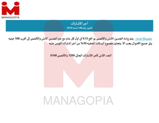 ‫وظة‬ ‫م‬
‫امه‬
:
‫يتم‬
‫ادة‬‫ز‬
‫دين‬ ‫ا‬
‫ى‬ ‫اﻷد‬
‫واﻷق‬
‫اقع‬‫بو‬
15
%
‫ل‬‫او‬
‫ل‬
‫عام‬
‫مع‬
‫ج‬
‫دين‬ ‫ا‬
‫ى‬ ‫اﻷد‬
‫واﻷق‬
‫إ‬
‫أقرب‬
100
‫جنيه‬
‫و‬
‫جميع‬
‫اﻷحوال‬
‫يجب‬
‫أﻻ‬
‫ز‬‫يتجاو‬
‫مجموع‬
‫البدﻻت‬
‫اﳌعفيه‬
30
%
‫من‬
‫أجر‬
‫اك‬ ‫أش‬
‫اﳌؤمن‬
‫عليه‬
‫اك‬ ‫اﻷش‬‫أجر‬
‫قم‬‫ر‬‫ن‬‫قانو‬
148
‫لسنه‬
2019
‫ا‬ ‫ا‬‫اك‬ ‫اﻷش‬‫ﻷجر‬‫ى‬ ‫اﻷد‬ ‫د‬ ‫ا‬
1200
‫واﻷق‬
8100
 