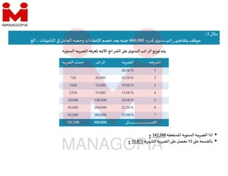 ‫مثال‬
3
:
‫ه‬‫ر‬‫قد‬ ‫ى‬‫سنو‬‫اتب‬‫ر‬ ‫يتقا‬‫موظف‬
660,000
‫التأمينات‬ ‫العامل‬‫وحصه‬ ‫اﻹعفاءات‬‫خصم‬ ‫عد‬ ‫جنيه‬
..
‫ا‬
‫ه‬ ‫السنو‬ ‫به‬‫الضر‬ ‫ﳌعرفه‬ ‫اﻷتيه‬ ‫الشرائح‬ ‫ع‬ ‫ى‬‫السنو‬‫الراتب‬ ‫ع‬‫توز‬‫يتم‬

‫اﳌستحقه‬ ‫ه‬ ‫السنو‬ ‫به‬‫الضر‬ ‫اذا‬
142,500
‫ج‬

‫ع‬ ‫بالقسمه‬
12
‫ه‬‫ر‬ ‫الش‬ ‫به‬‫الضر‬ ‫ع‬ ‫نحصل‬
11,875
‫ج‬
‫حه‬‫الشر‬
‫به‬‫الضر‬
‫الراتب‬
‫به‬‫الضر‬ ‫حساب‬
1
00.00%
-
-
2
02.50%
30,000
750
3
10.00%
15,000
1500
4
15.00%
15,000
2250
5
20.00%
140,000
28,000
6
22.50%
200,000
45,000
7
25.00%
260,000
65,000
‫ـا‬‫ـ‬‫ـ‬‫ـ‬‫ـ‬‫ـ‬‫ـ‬‫ـ‬‫ـ‬‫ـ‬‫ـ‬‫ـ‬‫ـ‬‫ـ‬‫ـ‬‫ـ‬‫ـ‬‫ـ‬‫ـ‬‫ـ‬‫ـ‬‫ـ‬‫ـ‬‫ـ‬‫ـ‬‫ـ‬‫ـ‬‫ـ‬‫ـ‬‫ـ‬‫ـ‬‫ـ‬‫ـ‬‫ـ‬‫ـ‬‫ـ‬‫ـ‬‫ـ‬‫ـ‬‫ـ‬‫ـ‬‫ـ‬‫ـ‬‫ـ‬‫ـ‬‫ـ‬‫ـ‬‫ـ‬‫ـ‬‫ـ‬‫ـ‬‫ـ‬‫ـ‬‫ـ‬‫ـ‬‫ـ‬‫ـ‬‫ـ‬‫ـ‬‫ـ‬‫ـ‬‫ـ‬‫ـ‬‫ـ‬‫ـ‬‫ـ‬‫ـ‬‫ـ‬‫ـ‬‫ـ‬‫ـ‬‫ـ‬‫ـ‬‫ـ‬‫ـ‬‫ـ‬‫ـ‬‫ـ‬‫ـ‬‫ـ‬‫ـ‬‫ـ‬‫ـ‬‫ـ‬‫ـ‬‫ـ‬‫ـ‬‫ـ‬‫ـ‬‫ـ‬‫ـ‬‫ـ‬‫ـ‬‫ـ‬‫ـ‬‫ـ‬‫ـ‬‫ـ‬‫ـ‬‫ـ‬‫ـ‬‫ـ‬‫ـ‬‫ـ‬‫ـ‬‫ـ‬‫ـ‬‫ـ‬‫ـ‬‫ـ‬‫ـ‬‫ـ‬‫ـ‬‫ـ‬‫ـ‬‫ـ‬‫ـ‬‫م‬‫اﻻج‬
660,000
142,500
 