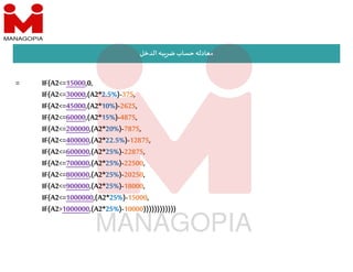 ‫معادله‬
‫الدخل‬ ‫به‬‫ضر‬ ‫حساب‬
= IF(A2<=15000,0,
IF(A2<=30000,(A2*2.5%)-375,
IF(A2<=45000,(A2*10%)-2625,
IF(A2<=60000,(A2*15%)-4875,
IF(A2<=200000,(A2*20%)-7875,
IF(A2<=400000,(A2*22.5%)-12875,
IF(A2<=600000,(A2*25%)-22875,
IF(A2<=700000,(A2*25%)-22500,
IF(A2<=800000,(A2*25%)-20250,
IF(A2<=900000,(A2*25%)-18000,
IF(A2<=1000000,(A2*25%)-15000,
IF(A2>1000000,(A2*25%)-10000))))))))))))
 