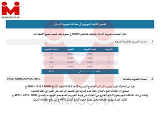 ‫الدخل‬ ‫به‬‫ضر‬ ‫معادله‬ ‫اﳌوجود‬ ‫الثابت‬ ‫تفس‬
.1
‫حساب‬
‫به‬‫الضر‬
‫قه‬‫بالطر‬
‫ه‬ ‫اليدو‬
.2
‫حساب‬
‫به‬‫الضر‬
‫باﳌعادله‬
‫امﻼ‬ ‫به‬‫للضر‬‫اضع‬ ‫ا‬‫الراتب‬ ‫بضرب‬ ‫تقوم‬ ‫اﳌعادله‬ ‫ان‬ ‫نجد‬
X
15
%
‫الناتﺞ‬ ‫فنجد‬
60000
X
15
= %
9000
‫ج‬
‫ن‬‫للقانو‬‫وفقا‬‫الشرائح‬ ‫ع‬‫الراتب‬ ‫تقسيم‬ ‫ع‬ ‫ا‬ ‫ر‬‫قد‬ ‫عدم‬ ‫خطا‬ ‫دائما‬‫تقع‬ ‫اﳌعادله‬ ‫ان‬ ‫نﺞ‬ ‫س‬
‫ل‬‫دو‬ ‫با‬‫اﳌوجوده‬ ‫يحه‬ ‫ال‬ ‫به‬‫الضر‬ ‫قيمه‬ ‫من‬ ‫اﳌعادله‬ ‫من‬ ‫ارج‬ ‫ا‬ ‫الناتﺞ‬ ‫بطرح‬‫نقوم‬ ‫له‬ ‫اﳌش‬‫تلك‬ ‫ولتفادى‬
9000
-
4125
=
4875
‫ج‬
‫الثابت‬ ‫الرقم‬ ‫خصم‬ ‫علينا‬ ‫وجب‬ ‫اﳌعادله‬ ‫ستقيم‬ ‫ح‬ ‫لذلك‬
4875
‫ى‬ ‫ا‬ ‫ال‬ ‫اﳌعادله‬‫ناتﺞ‬ ‫من‬ ‫ج‬
IF(A2<=60000,(A2*15%)-4875,
‫يتقا‬‫ﳌوظف‬ ‫الدخل‬‫به‬‫ضر‬ ‫ساب‬ ‫مثال‬
60000
‫اﻹعفاءات‬ ‫جميع‬ ‫خصم‬ ‫عد‬ ‫ا‬ ‫سنو‬ ‫ج‬
‫حه‬‫الشر‬
‫حه‬‫الشر‬ ‫قيمه‬
‫به‬‫الضر‬
‫به‬‫الضر‬‫حساب‬
1
15,000
00.00 %
0
2
15,000
02.50 %
375
3
15,000
10.00 %
1500
4
15,000
15.00 %
2250
‫ـا‬‫ـ‬‫ـ‬‫ـ‬‫ـ‬‫ـ‬‫ـ‬‫ـ‬‫ـ‬‫ـ‬‫ـ‬‫ـ‬‫ـ‬‫ـ‬‫ـ‬‫ـ‬‫ـ‬‫ـ‬‫ـ‬‫ـ‬‫ـ‬‫ـ‬‫ـ‬‫ـ‬‫ـ‬‫ـ‬‫ـ‬‫ـ‬‫ـ‬‫ـ‬‫ـ‬‫ـ‬‫ـ‬‫ـ‬‫ـ‬‫ـ‬‫ـ‬‫ـ‬‫ـ‬‫ـ‬‫ـ‬‫ـ‬‫ـ‬‫ـ‬‫ـ‬‫ـ‬‫ـ‬‫ـ‬‫ـ‬‫ـ‬‫ـ‬‫ـ‬‫ـ‬‫ـ‬‫ـ‬‫ـ‬‫ـ‬‫ـ‬‫ـ‬‫ـ‬‫ـ‬‫ـ‬‫ـ‬‫ـ‬‫ـ‬‫ـ‬‫ـ‬‫ـ‬‫ـ‬‫ـ‬‫ـ‬‫ـ‬‫ـ‬‫ـ‬‫ـ‬‫ـ‬‫ـ‬‫ـ‬‫ـ‬‫ـ‬‫ـ‬‫ـ‬‫ـ‬‫ـ‬‫ـ‬‫ـ‬‫ـ‬‫ـ‬‫ـ‬‫ـ‬‫ـ‬‫ـ‬‫ـ‬‫ـ‬‫ـ‬‫ـ‬‫ـ‬‫ـ‬‫ـ‬‫ـ‬‫ـ‬‫ـ‬‫ـ‬‫ـ‬‫ـ‬‫ـ‬‫ـ‬‫ـ‬‫ـ‬‫ـ‬‫ـ‬‫ـ‬‫ـ‬‫ـ‬‫ـ‬‫ـ‬‫ـ‬‫م‬‫اﻻج‬
4125
 
