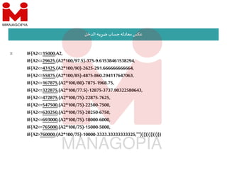 ‫معادله‬‫عكس‬
‫الدخل‬ ‫به‬‫ضر‬ ‫حساب‬
= IF(A2<=15000,A2,
IF(A2<=29625,(A2*100/97.5)-375-9.61538461538294,
IF(A2<=43125,(A2*100/90)-2625-291.666666666664,
IF(A2<=55875,(A2*100/85)-4875-860.294117647063,
IF(A2<=167875,(A2*100/80)-7875-1968.75,
IF(A2<=322875,(A2*100/77.5)-12875-3737.90322580643,
IF(A2<=472875,(A2*100/75)-22875-7625,
IF(A2<=547500,(A2*100/75)-22500-7500,
IF(A2<=620250,(A2*100/75)-20250-6750,
IF(A2<=693000,(A2*100/75)-18000-6000,
IF(A2<=765000,(A2*100/75)-15000-5000,
IF(A2>760000,(A2*100/75)-10000-3333.33333333325,""))))))))))))
 