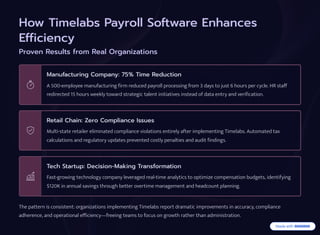Timelabs Payroll Software: Simplifying Salary Management with Timelabs | PDF