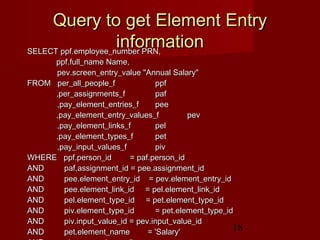 18
Query to get Element EntryQuery to get Element Entry
informationinformationSELECT ppf.employee_number PRN,SELECT ppf.employee_number PRN,
ppf.full_name Name,ppf.full_name Name,
pev.screen_entry_value "Annual Salary"pev.screen_entry_value "Annual Salary"
FROM per_all_people_fFROM per_all_people_f ppfppf
,per_assignments_f,per_assignments_f pafpaf
,pay_element_entries_f,pay_element_entries_f peepee
,pay_element_entry_values_f,pay_element_entry_values_f pevpev
,pay_element_links_f,pay_element_links_f pelpel
,pay_element_types_f,pay_element_types_f petpet
,pay_input_values_f,pay_input_values_f pivpiv
WHERE ppf.person_idWHERE ppf.person_id = paf.person_id= paf.person_id
AND paf.assignment_id = pee.assignment_idAND paf.assignment_id = pee.assignment_id
AND pee.element_entry_id = pev.element_entry_idAND pee.element_entry_id = pev.element_entry_id
AND pee.element_link_id = pel.element_link_idAND pee.element_link_id = pel.element_link_id
AND pel.element_type_id = pet.element_type_idAND pel.element_type_id = pet.element_type_id
AND piv.element_type_idAND piv.element_type_id = pet.element_type_id= pet.element_type_id
AND piv.input_value_id = pev.input_value_idAND piv.input_value_id = pev.input_value_id
AND pet.element_name = 'Salary'AND pet.element_name = 'Salary'
 