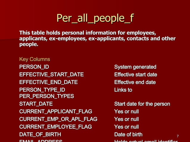 oracle-hrms-payroll-table-overview