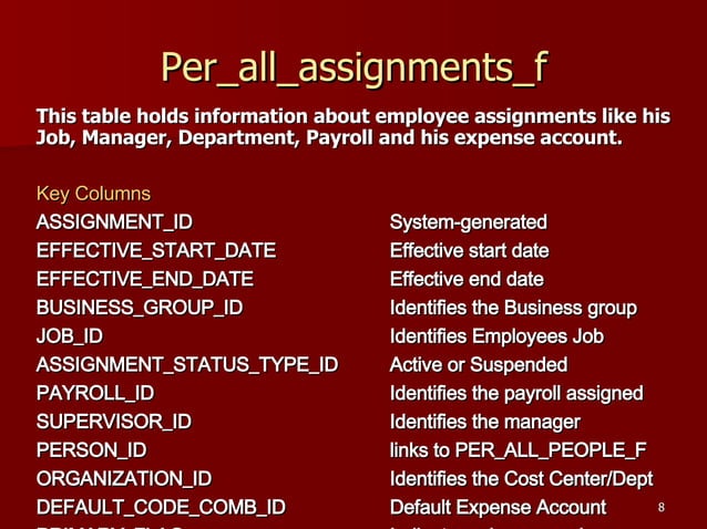 oracle-hrms-payroll-table-overview