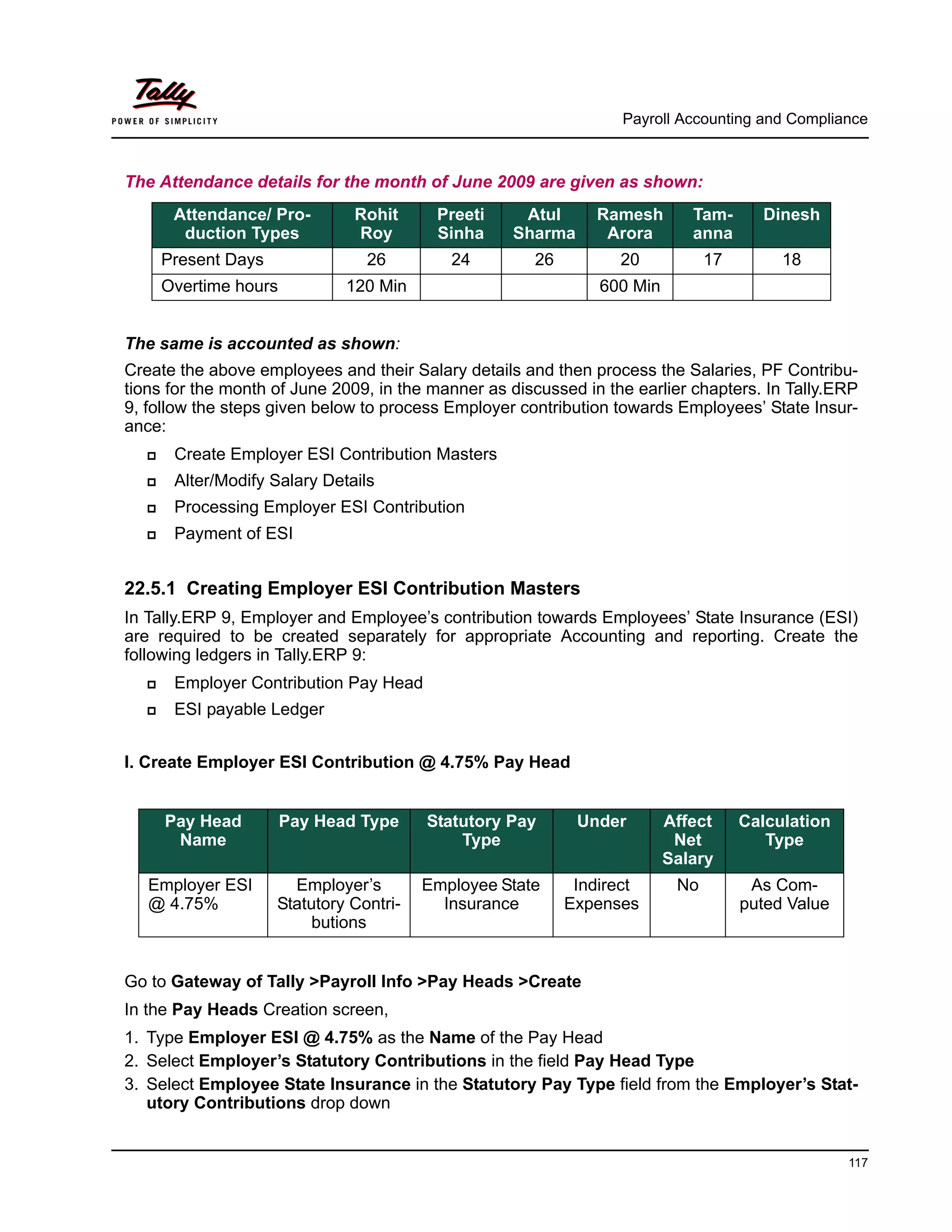 Payroll Accounting and Compliance
117
The Attendance details for the month of June 2009 are given as shown:
The same is accounted as shown:
Create the above employees and their Salary details and then process the Salaries, PF Contribu-
tions for the month of June 2009, in the manner as discussed in the earlier chapters. In Tally.ERP
9, follow the steps given below to process Employer contribution towards Employees’ State Insur-
ance:
Create Employer ESI Contribution Masters
Alter/Modify Salary Details
Processing Employer ESI Contribution
Payment of ESI
22.5.1 Creating Employer ESI Contribution Masters
In Tally.ERP 9, Employer and Employee’s contribution towards Employees’ State Insurance (ESI)
are required to be created separately for appropriate Accounting and reporting. Create the
following ledgers in Tally.ERP 9:
Employer Contribution Pay Head
ESI payable Ledger
I. Create Employer ESI Contribution @ 4.75% Pay Head
Go to Gateway of Tally >Payroll Info >Pay Heads >Create
In the Pay Heads Creation screen,
1. Type Employer ESI @ 4.75% as the Name of the Pay Head
2. Select Employer’s Statutory Contributions in the field Pay Head Type
3. Select Employee State Insurance in the Statutory Pay Type field from the Employer’s Stat-
utory Contributions drop down
Attendance/ Pro-
duction Types
Rohit
Roy
Preeti
Sinha
Atul
Sharma
Ramesh
Arora
Tam-
anna
Dinesh
Present Days 26 24 26 20 17 18
Overtime hours 120 Min 600 Min
Pay Head
Name
Pay Head Type Statutory Pay
Type
Under Affect
Net
Salary
Calculation
Type
Employer ESI
@ 4.75%
Employer’s
Statutory Contri-
butions
Employee State
Insurance
Indirect
Expenses
No As Com-
puted Value
 