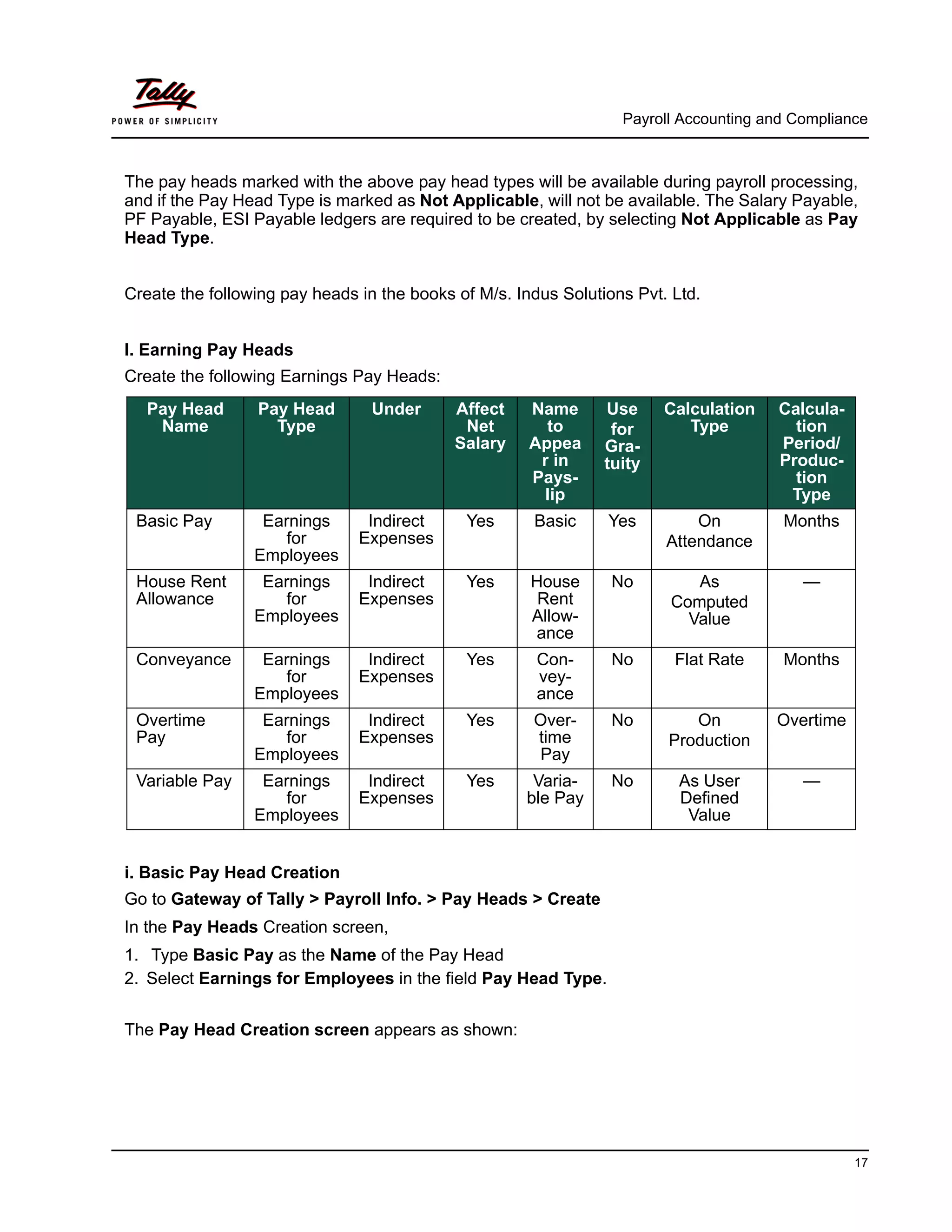 Payroll Accounting and Compliance
17
The pay heads marked with the above pay head types will be available during payroll processing,
and if the Pay Head Type is marked as Not Applicable, will not be available. The Salary Payable,
PF Payable, ESI Payable ledgers are required to be created, by selecting Not Applicable as Pay
Head Type.
Create the following pay heads in the books of M/s. Indus Solutions Pvt. Ltd.
I. Earning Pay Heads
Create the following Earnings Pay Heads:
i. Basic Pay Head Creation
Go to Gateway of Tally > Payroll Info. > Pay Heads > Create
In the Pay Heads Creation screen,
1. Type Basic Pay as the Name of the Pay Head
2. Select Earnings for Employees in the field Pay Head Type.
The Pay Head Creation screen appears as shown:
Pay Head
Name
Pay Head
Type
Under Affect
Net
Salary
Name
to
Appea
r in
Pays-
lip
Use
for
Gra-
tuity
Calculation
Type
Calcula-
tion
Period/
Produc-
tion
Type
Basic Pay Earnings
for
Employees
Indirect
Expenses
Yes Basic Yes On
Attendance
Months
House Rent
Allowance
Earnings
for
Employees
Indirect
Expenses
Yes House
Rent
Allow-
ance
No As
Computed
Value
—
Conveyance Earnings
for
Employees
Indirect
Expenses
Yes Con-
vey-
ance
No Flat Rate Months
Overtime
Pay
Earnings
for
Employees
Indirect
Expenses
Yes Over-
time
Pay
No On
Production
Overtime
Variable Pay Earnings
for
Employees
Indirect
Expenses
Yes Varia-
ble Pay
No As User
Defined
Value
—
 