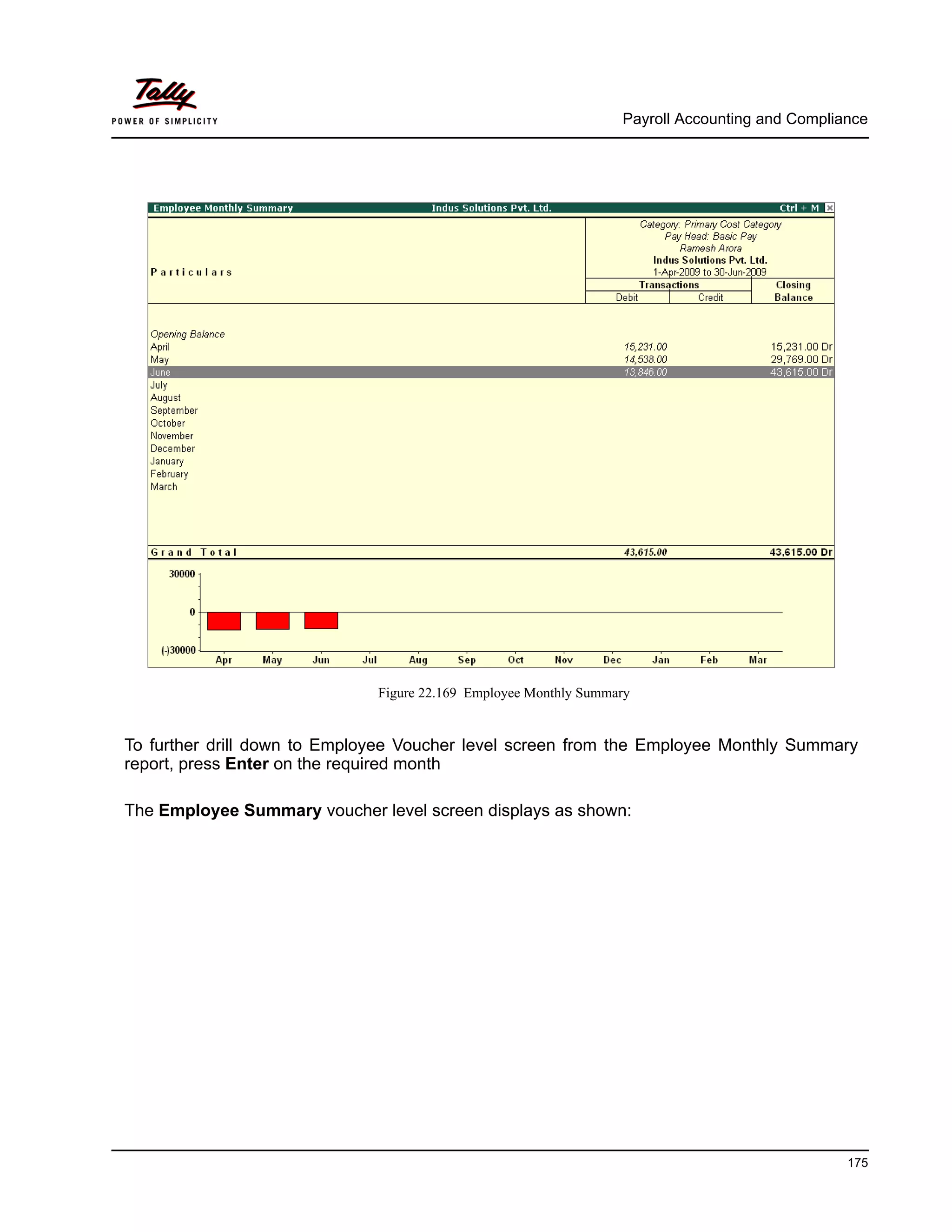 Payroll Accounting and Compliance
175
Figure 22.169 Employee Monthly Summary
To further drill down to Employee Voucher level screen from the Employee Monthly Summary
report, press Enter on the required month
The Employee Summary voucher level screen displays as shown:
 