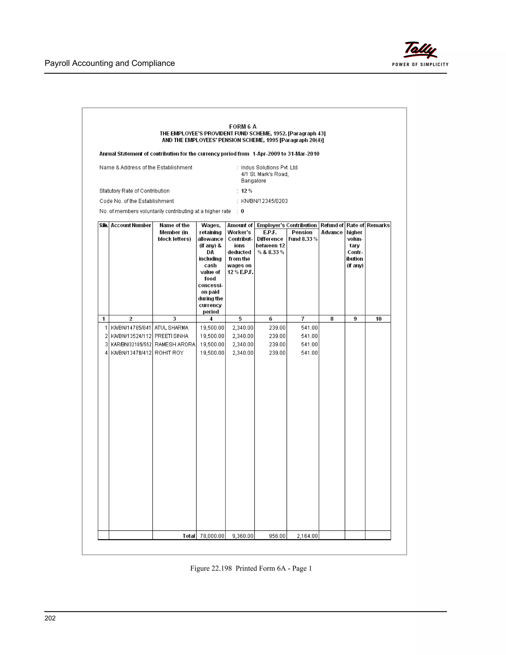 Payroll Accounting and Compliance
202
Figure 22.198 Printed Form 6A - Page 1
 