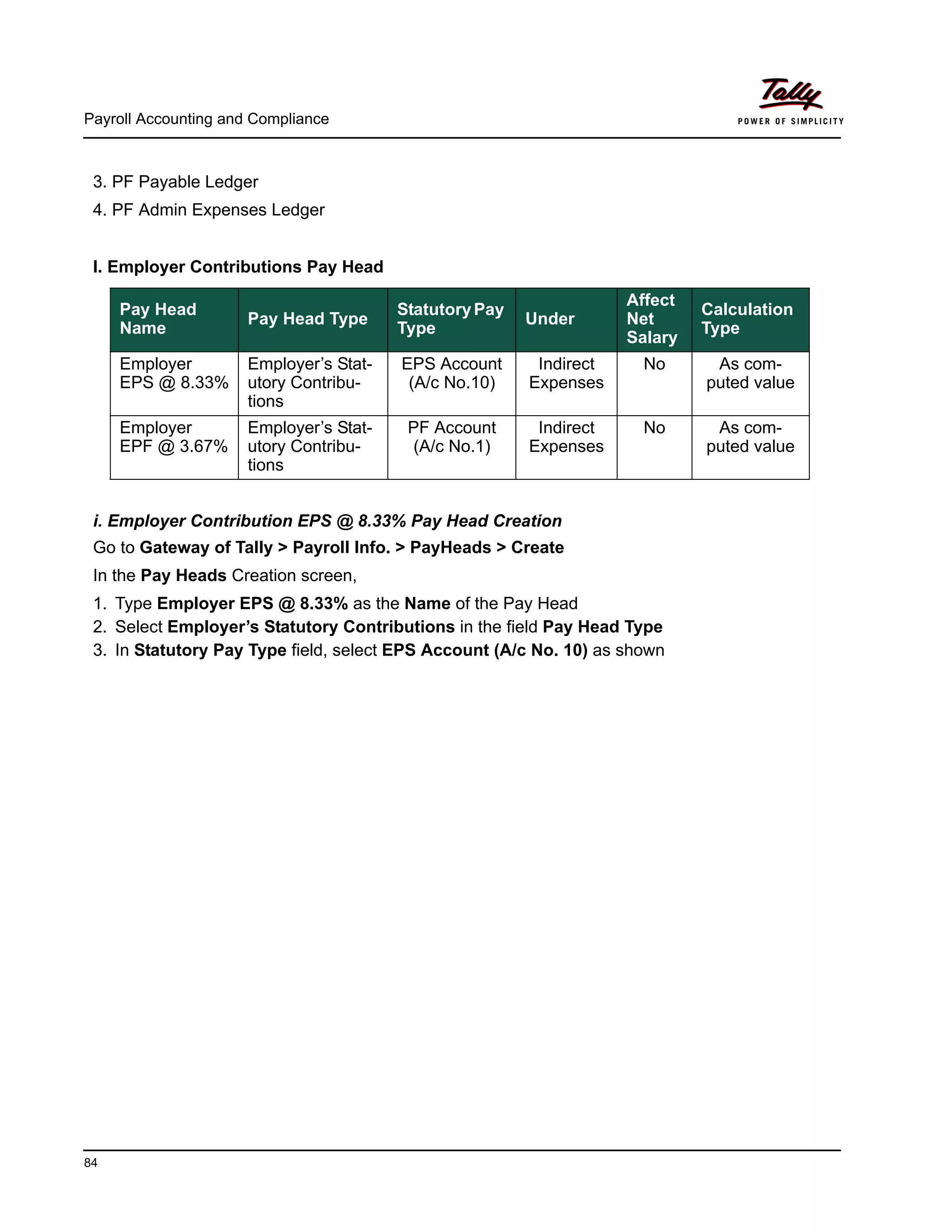 Payroll Accounting and Compliance
84
3. PF Payable Ledger
4. PF Admin Expenses Ledger
I. Employer Contributions Pay Head
i. Employer Contribution EPS @ 8.33% Pay Head Creation
Go to Gateway of Tally > Payroll Info. > PayHeads > Create
In the Pay Heads Creation screen,
1. Type Employer EPS @ 8.33% as the Name of the Pay Head
2. Select Employer’s Statutory Contributions in the field Pay Head Type
3. In Statutory Pay Type field, select EPS Account (A/c No. 10) as shown
Pay Head
Name
Pay Head Type
StatutoryPay
Type
Under
Affect
Net
Salary
Calculation
Type
Employer
EPS @ 8.33%
Employer’s Stat-
utory Contribu-
tions
EPS Account
(A/c No.10)
Indirect
Expenses
No As com-
puted value
Employer
EPF @ 3.67%
Employer’s Stat-
utory Contribu-
tions
PF Account
(A/c No.1)
Indirect
Expenses
No As com-
puted value
 