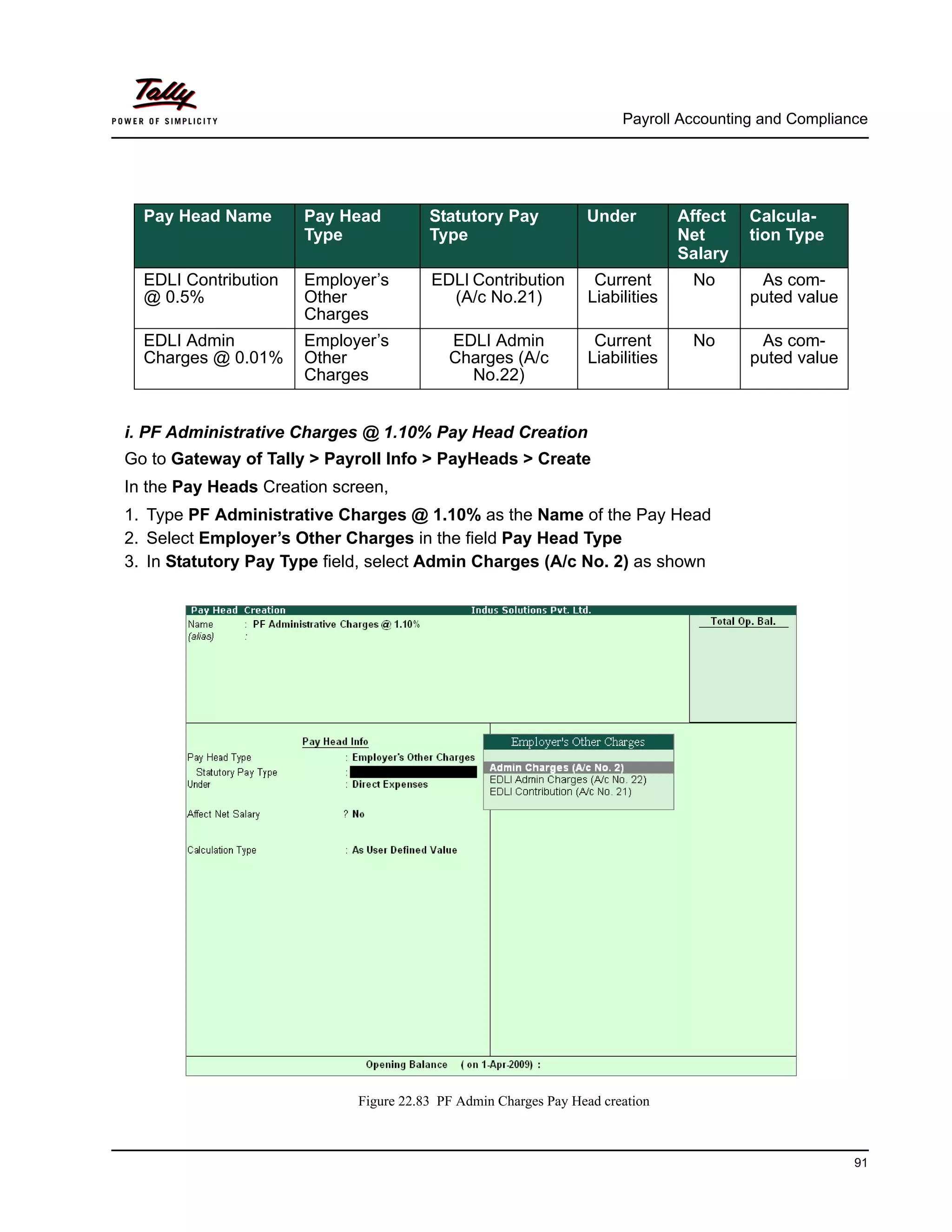 Payroll Accounting and Compliance
91
i. PF Administrative Charges @ 1.10% Pay Head Creation
Go to Gateway of Tally > Payroll Info > PayHeads > Create
In the Pay Heads Creation screen,
1. Type PF Administrative Charges @ 1.10% as the Name of the Pay Head
2. Select Employer’s Other Charges in the field Pay Head Type
3. In Statutory Pay Type field, select Admin Charges (A/c No. 2) as shown
Figure 22.83 PF Admin Charges Pay Head creation
Pay Head Name Pay Head
Type
Statutory Pay
Type
Under Affect
Net
Salary
Calcula-
tion Type
EDLI Contribution
@ 0.5%
Employer’s
Other
Charges
EDLI Contribution
(A/c No.21)
Current
Liabilities
No As com-
puted value
EDLI Admin
Charges @ 0.01%
Employer’s
Other
Charges
EDLI Admin
Charges (A/c
No.22)
Current
Liabilities
No As com-
puted value
 