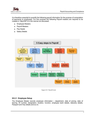 Payroll accounting in tally erp 9 | PDF