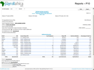 Reports – P10 
