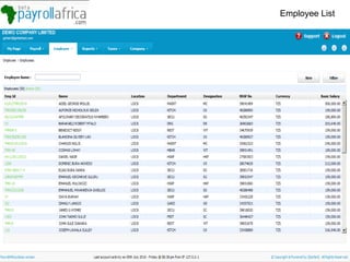 Employee List 